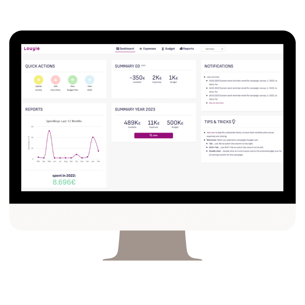 Budgetplanung Dashboard